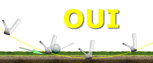 L'angle d'attaque du fer sur la balle de golf