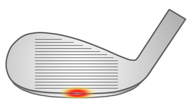 Le sweetspot provoqué par un mauvais swing avec les fers